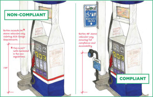 ADA Design Standards for Gas Stations